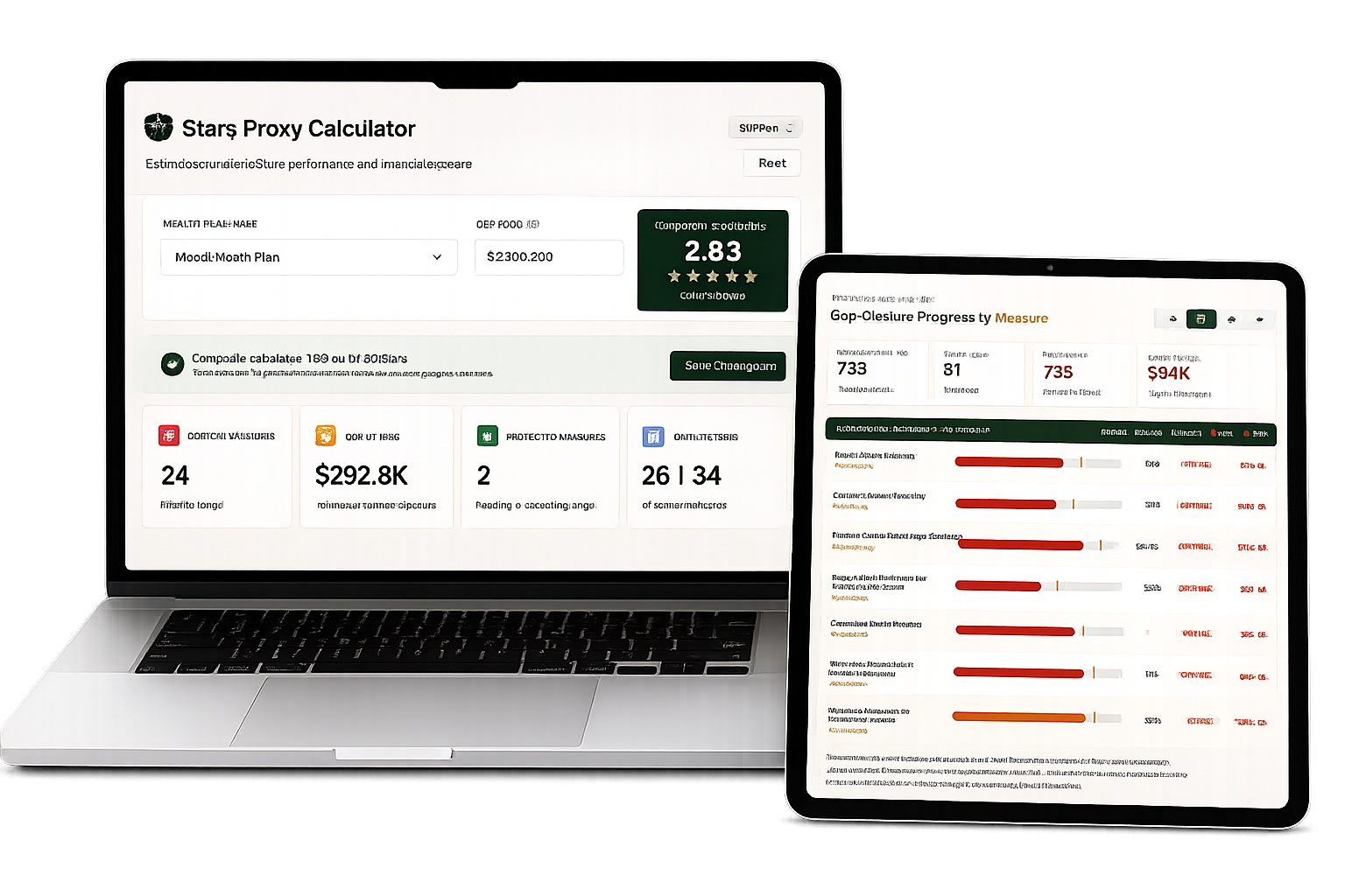 Denominator Intelligence™ platform — Stars Proxy Calculator on laptop and Gap Closure Progress by Measure on tablet